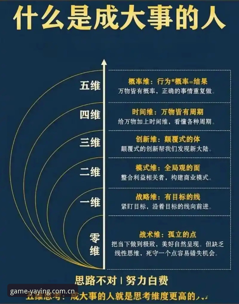 5个关键维度解析亚盈体育体验：从注册到畅玩的完整指南